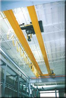 Monorail Crane Systems
