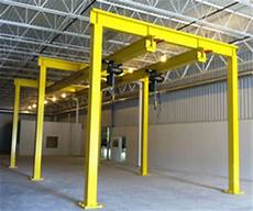 Side Hanging Monorail Cranes