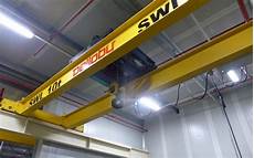 Side Supported Monorail Cranes