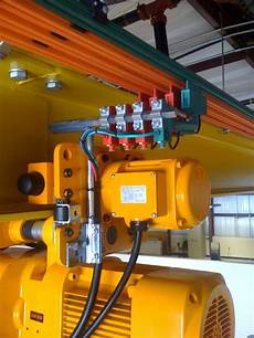 Bridge Crane System