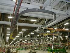 Bridge Crane System