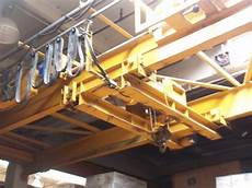 Double Girder Trolley Cranes