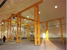 Double Overhead Cranes