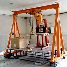 Gantry Crane Parts