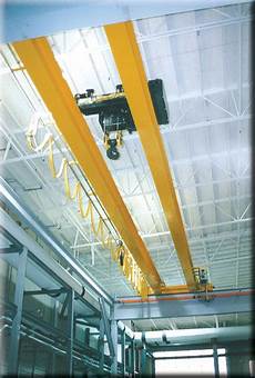 Monorail Bridge Cranes
