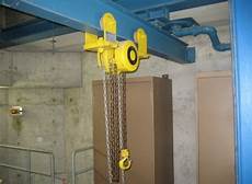 Monorail Crane