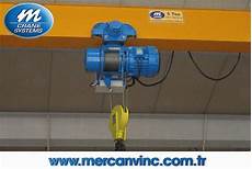 Monoray Crane