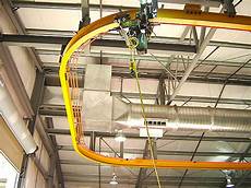 Overheadcrane