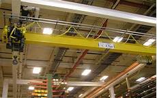 Side Hanging Monorail Cranes