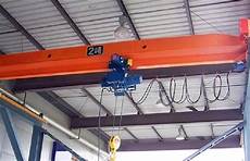 Single Girder Bridge Cranes