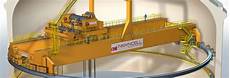 Single Girder Semi-Portal Crane